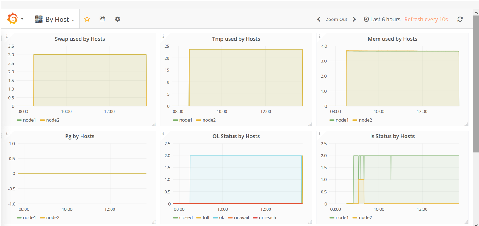 ../_images/analytics6.png