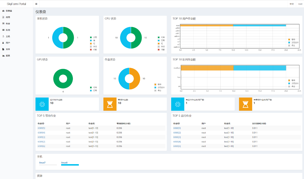 ../_images/portal_dashboard.png